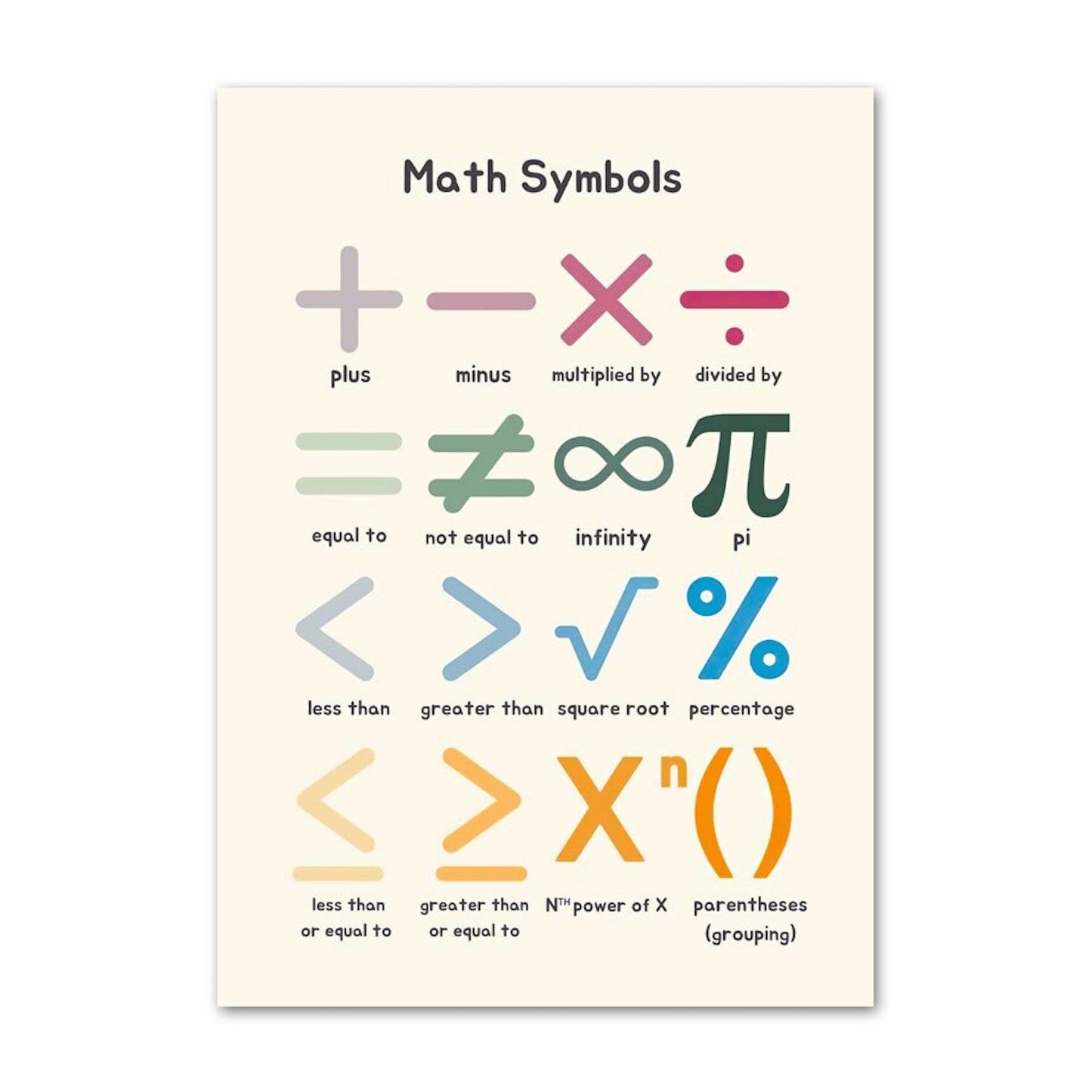 Poster Kinder Schule Mathe Symbole Rechen Tabelle Beruhigende Techniken als Deko Print ohne Rahmen - justgoodmood