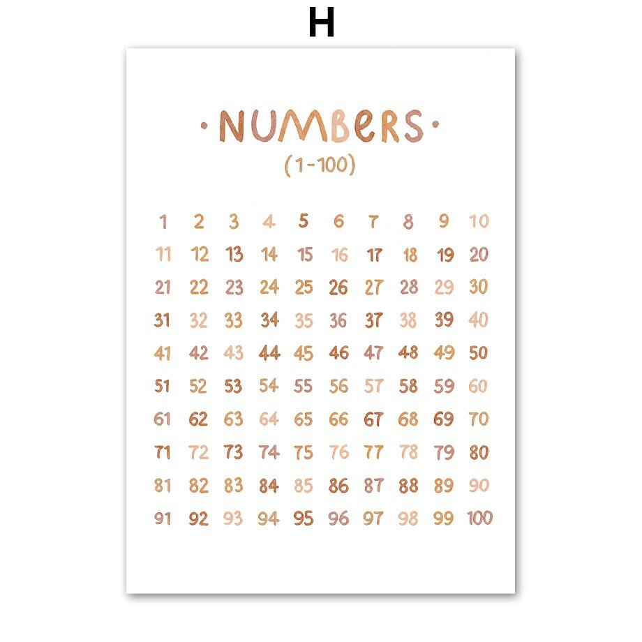 Poster Kinderzimmer Boho Sunshine Beige I Bilder Kinderzimmer & Spielzimmer I Deko Print ohne Rahmen | Bilder Set Kunstdruck - justgoodmood