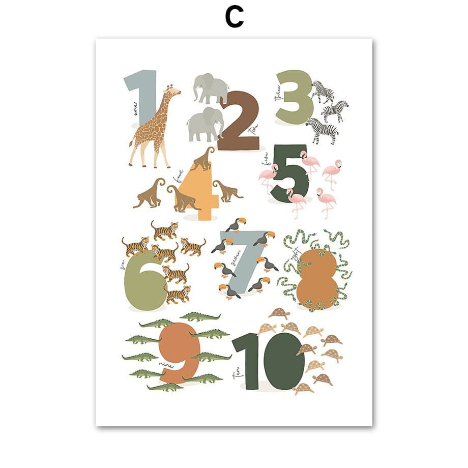 Poster Kinderzimmer Tier Dschungel Alphabet I Name Personalisiert I Kinderzimmer Bilder I Wand Deko I Kunst Druck I Deko Print I ohne Rahmen - justgoodmood