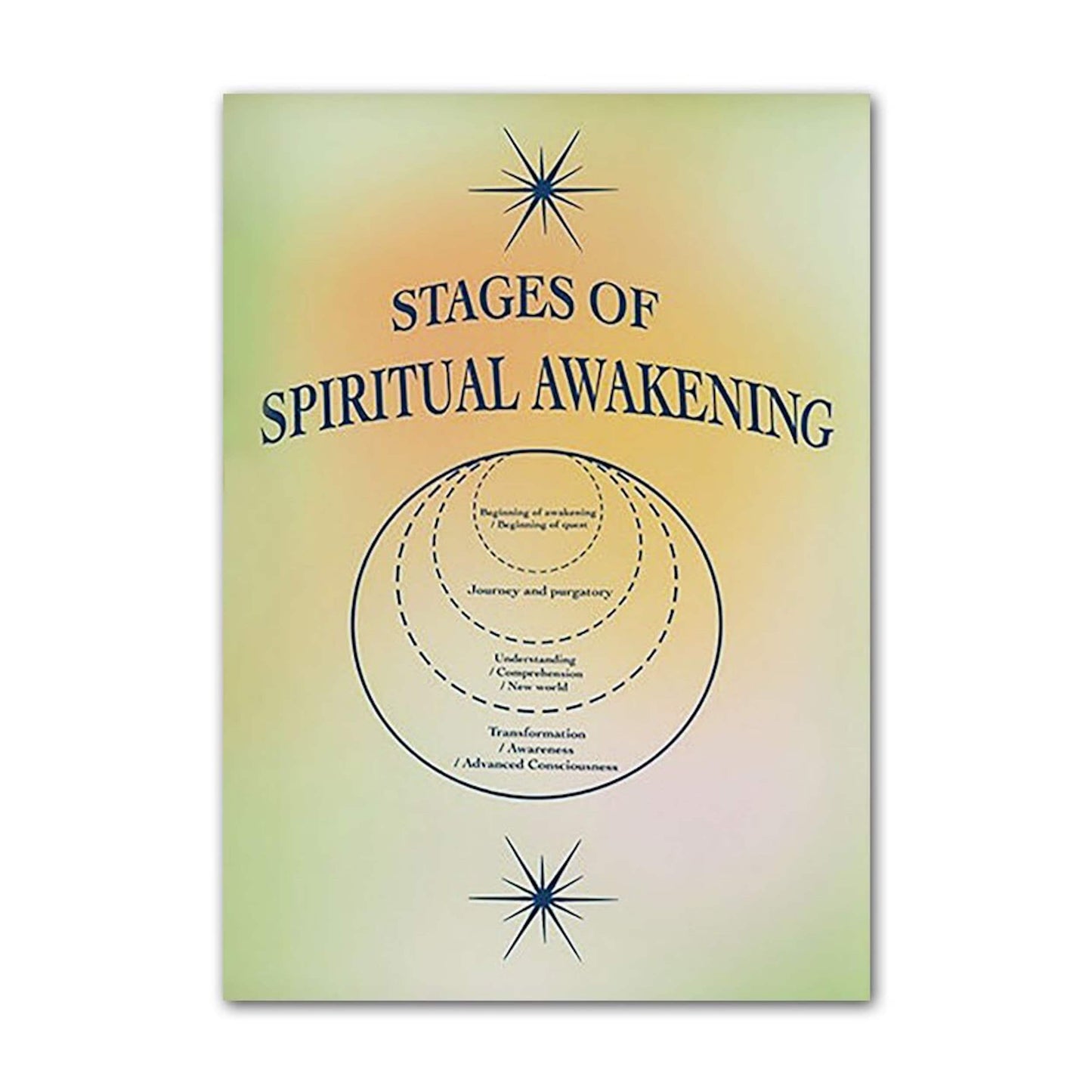 Poster Spirituelles Erwachen und vertraue dem Universum als Print ohne Rahmen - justgoodmood