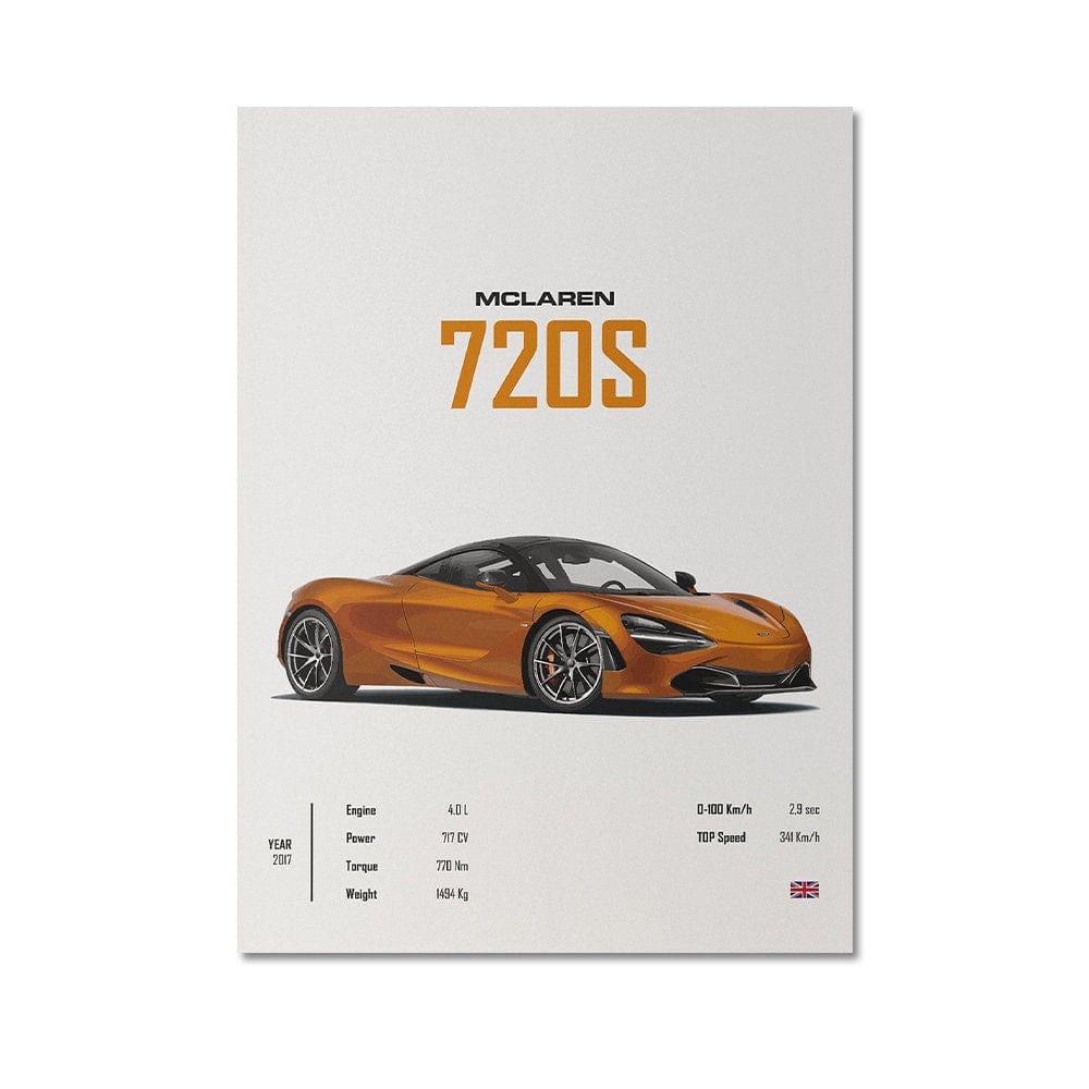 Poster Sportwagen AUDI BMW PORSCHE Mclaren Klassiker Legenden I Geschenk für ihn I Wohnzimmmer & Büro I Wand Deko I Print ohne Rahmen - justgoodmood