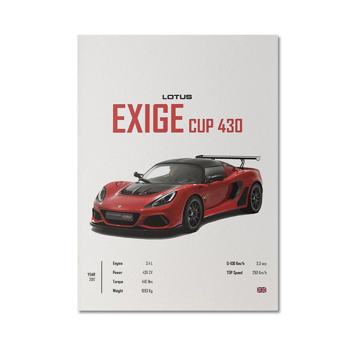 JUSTGOODMOOD Sportwagen Poster – Premium Qualität Canvas