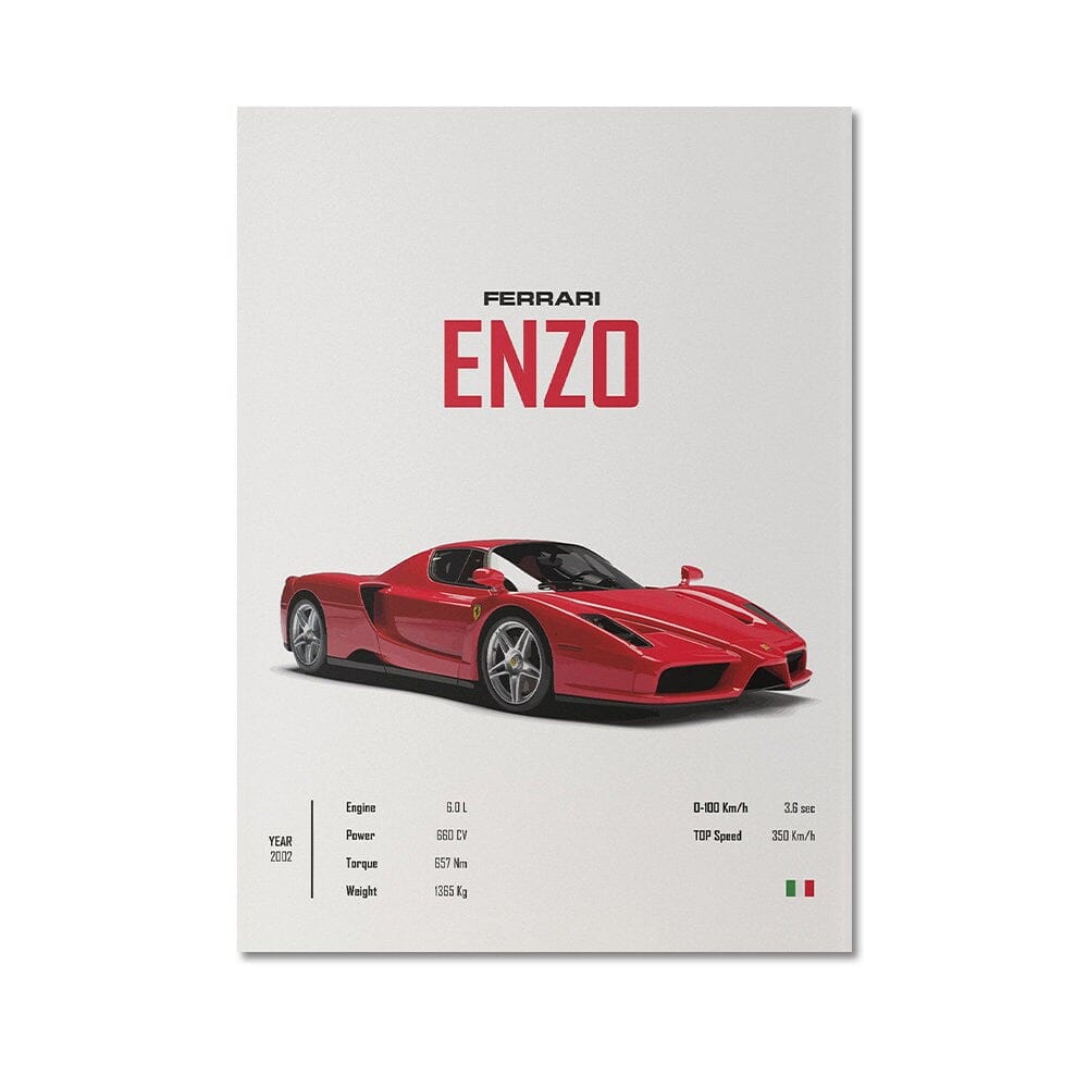Poster Sportwagen FERRARI ENZO F40 Klassiker Legenden I Geschenk für ihn I Wohnzimmmer & Büro I Wand Deko I Print ohne Rahmen - justgoodmood