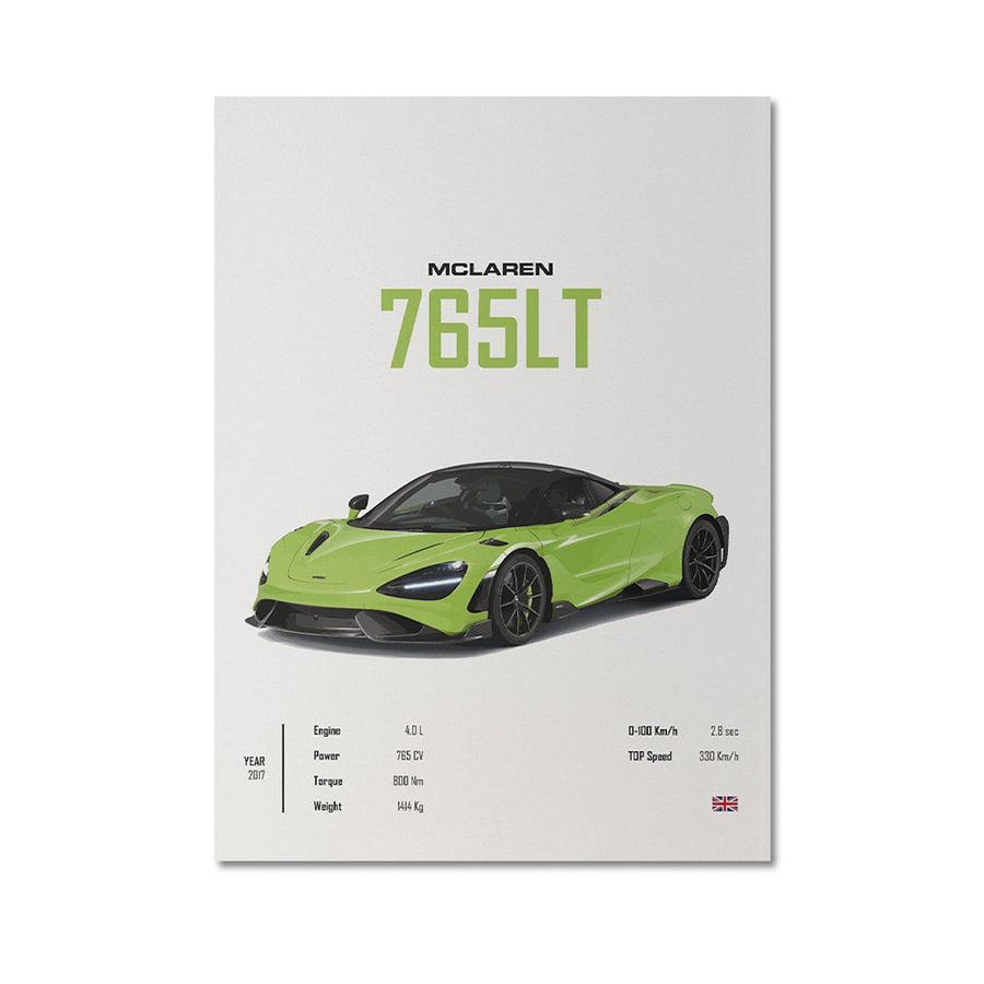 Poster Sportwagen Mclaren Lamborghini Porsche Klassiker Legenden I Geschenk für ihn I Wohnzimmmer & Büro I Wand Deko I Print ohne Rahmen - justgoodmood