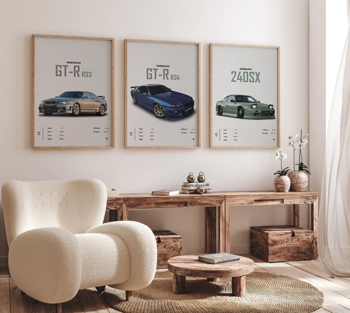 Poster Sportwagen NISSAN GT - R SX Klassiker Legenden I Geschenk für ihn I Wohnzimmmer & Büro I Wand Deko I Print ohne Rahmen - justgoodmood
