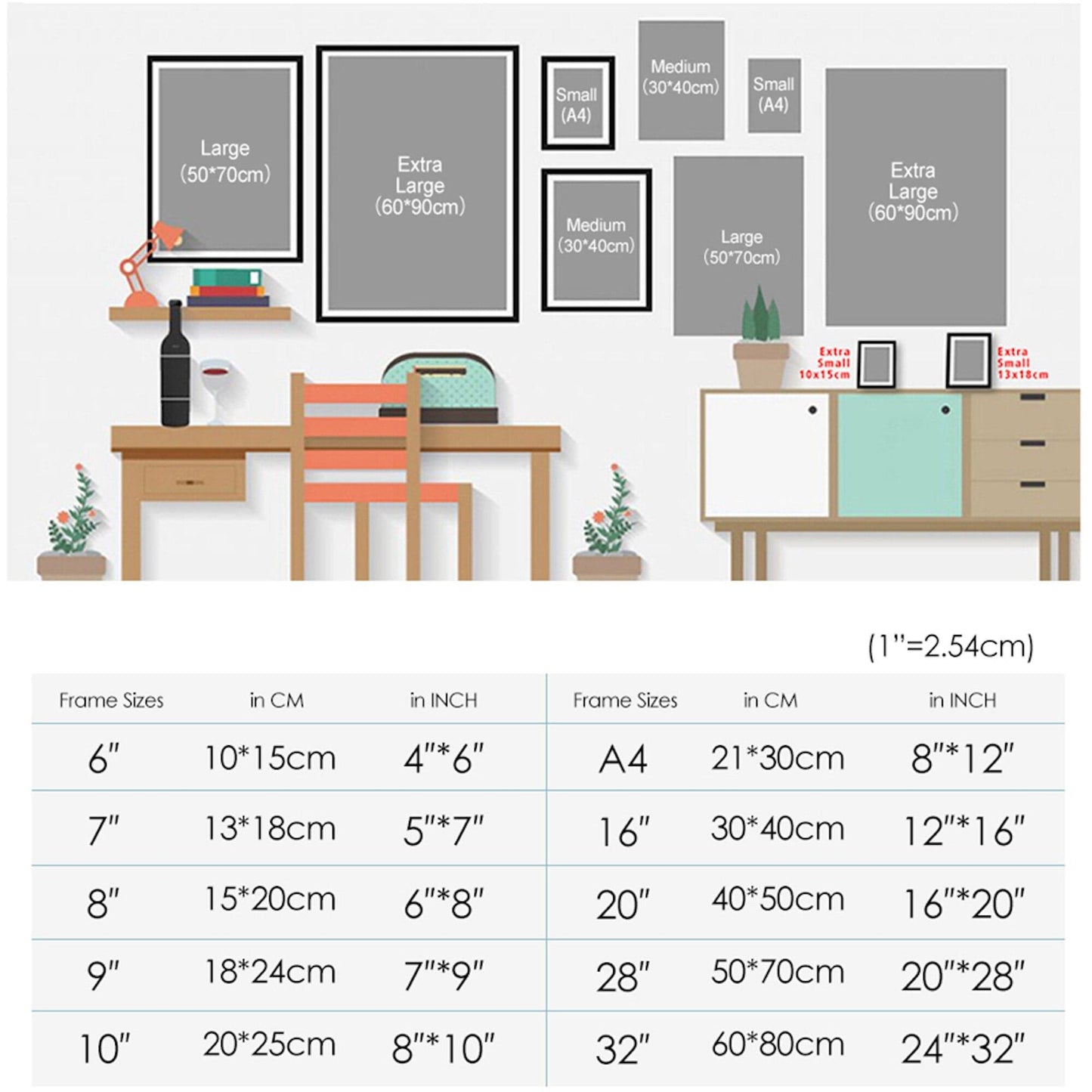 Poster Städte Reise als Wandkunst mit bunten Farben von Mykonos, Ibiza, Miami, Capri, Palm, Bondi Strand als Deko Print ohne Rahmen - justgoodmood
